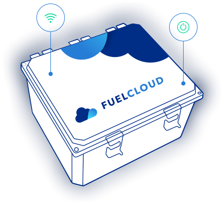 cloudbox